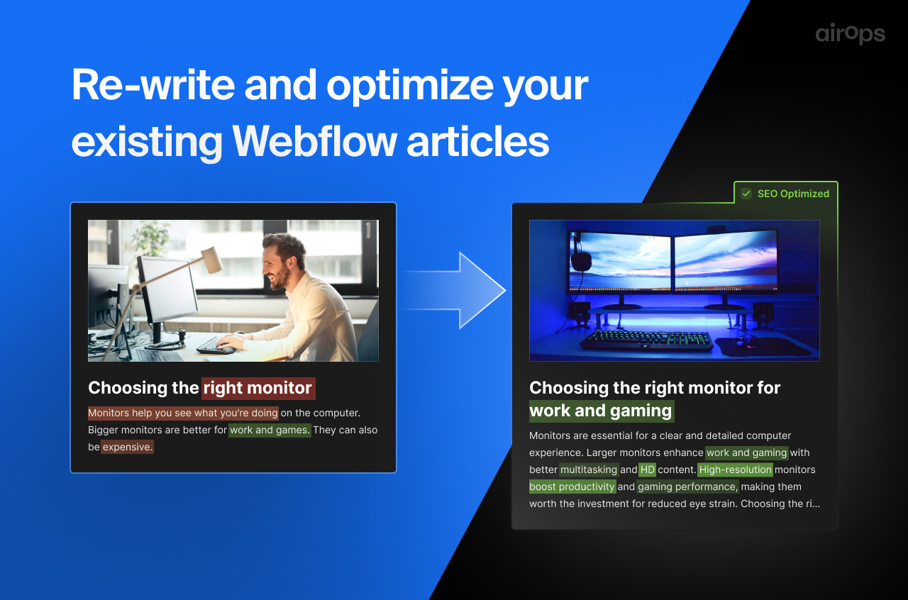 Re-write and optimize your existing Webflow articles