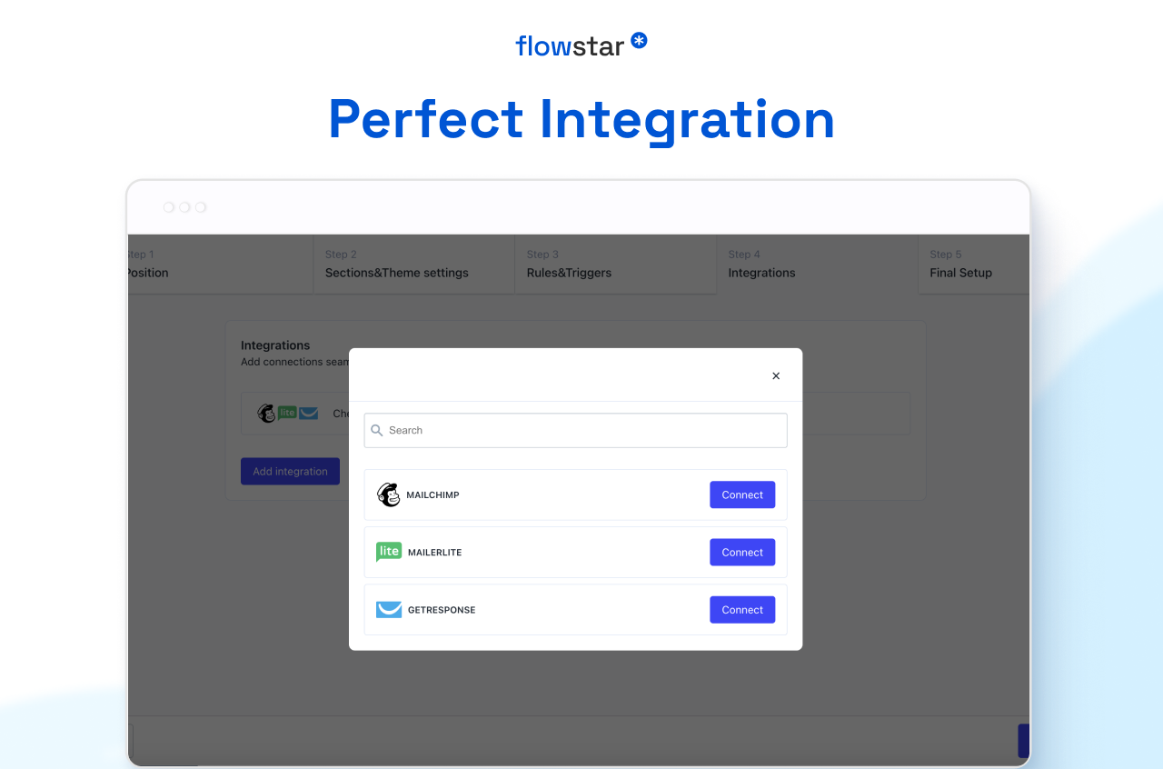 integrations